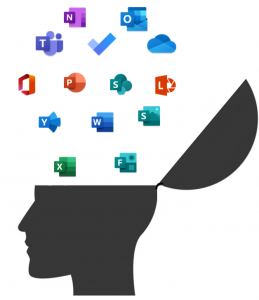Flipped open silhouette of a head with Office 365 app icons