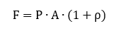 Calculating the Force on the Satellite