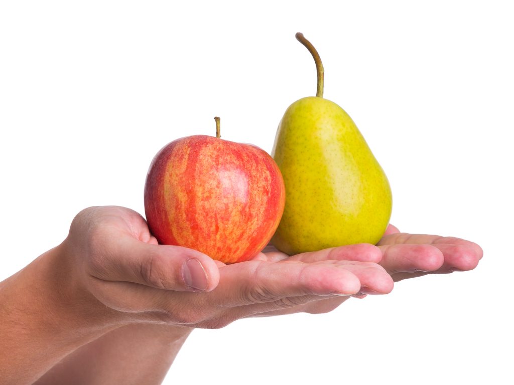Depicting a competitor analysis by comparing apples and pears