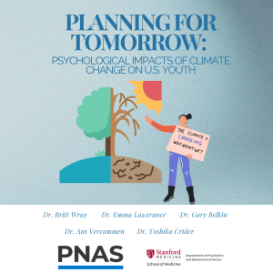 Text reads "Planning for tomorrow: Psychological impacts of climate change on US Youth". Illustration shows a green tree on blue soil and half a dry tree on dry soil. A person holds a sign that reads "The climate is changing, why aren't we?"