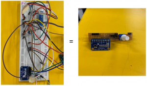Photos of the breadboard prototype (left) and integrated board (right)