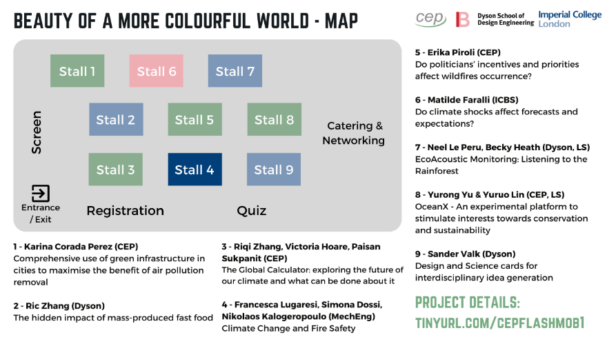 A diagram showing how each stall was laid out and the name and short explanation of each research project. For more info head to: tinyurl.com/cepflashmob1