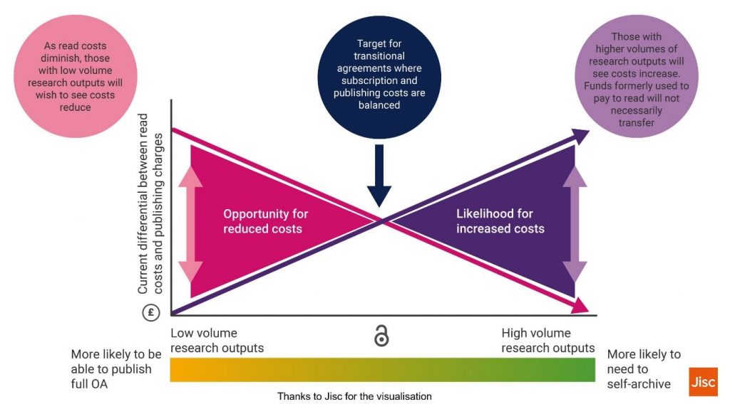 imperial college london research papers